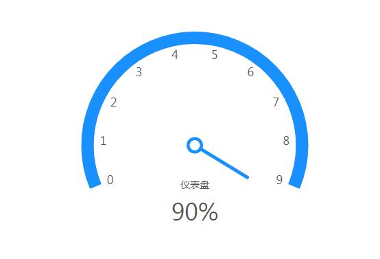 揭秘:如何确认车辆状态是否正常?掌握这几种方法!
